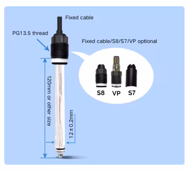 Cảm biến pH cho dược phẩm, lên men, công nghệ sinh học, thực phẩm và đồ uống Nengshi - Hình ảnh 4