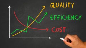 chi phí bảo trì máy móc thiết bị