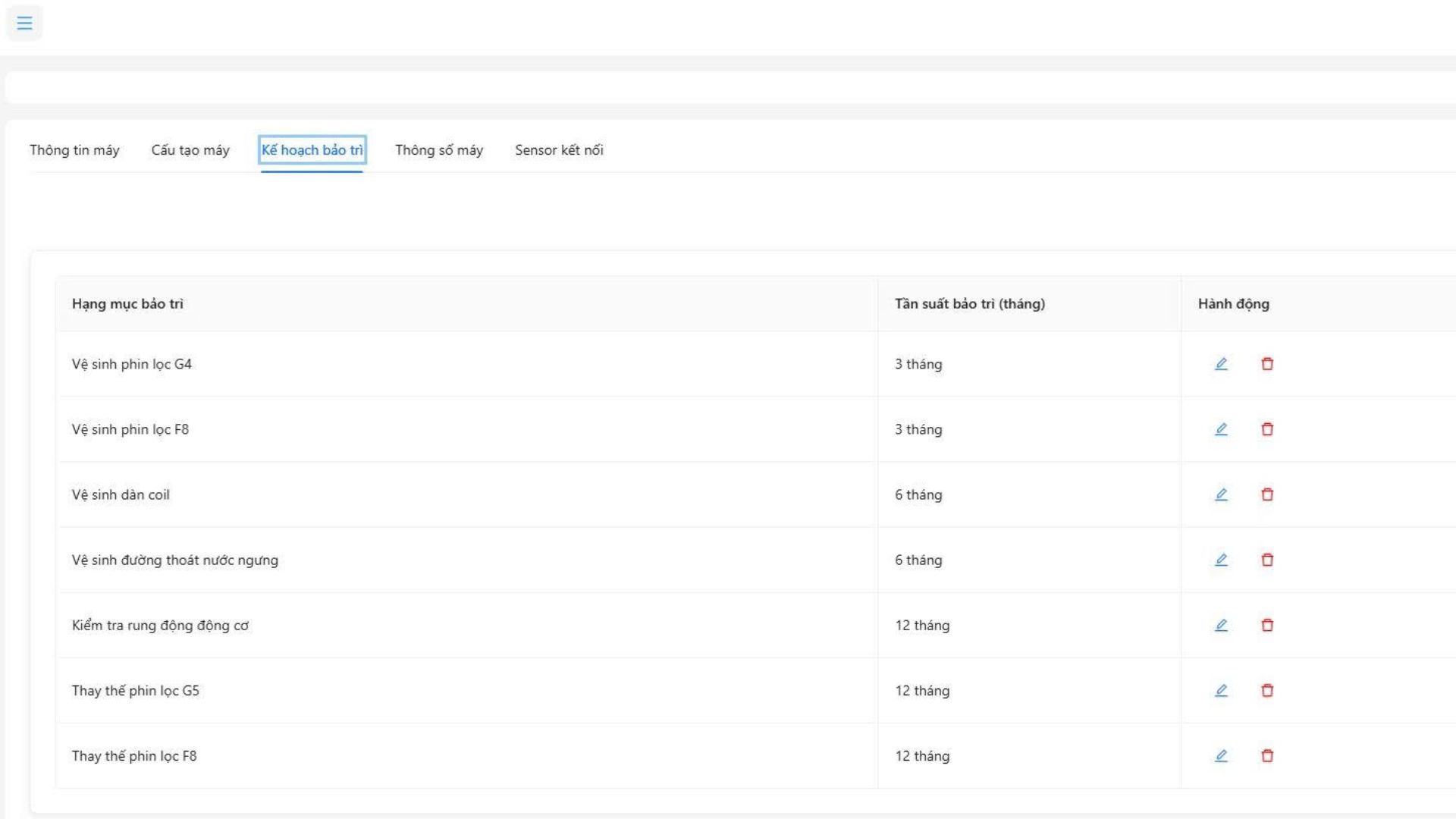 mẫu kế hoạch bảo trì máy móc thiết bị