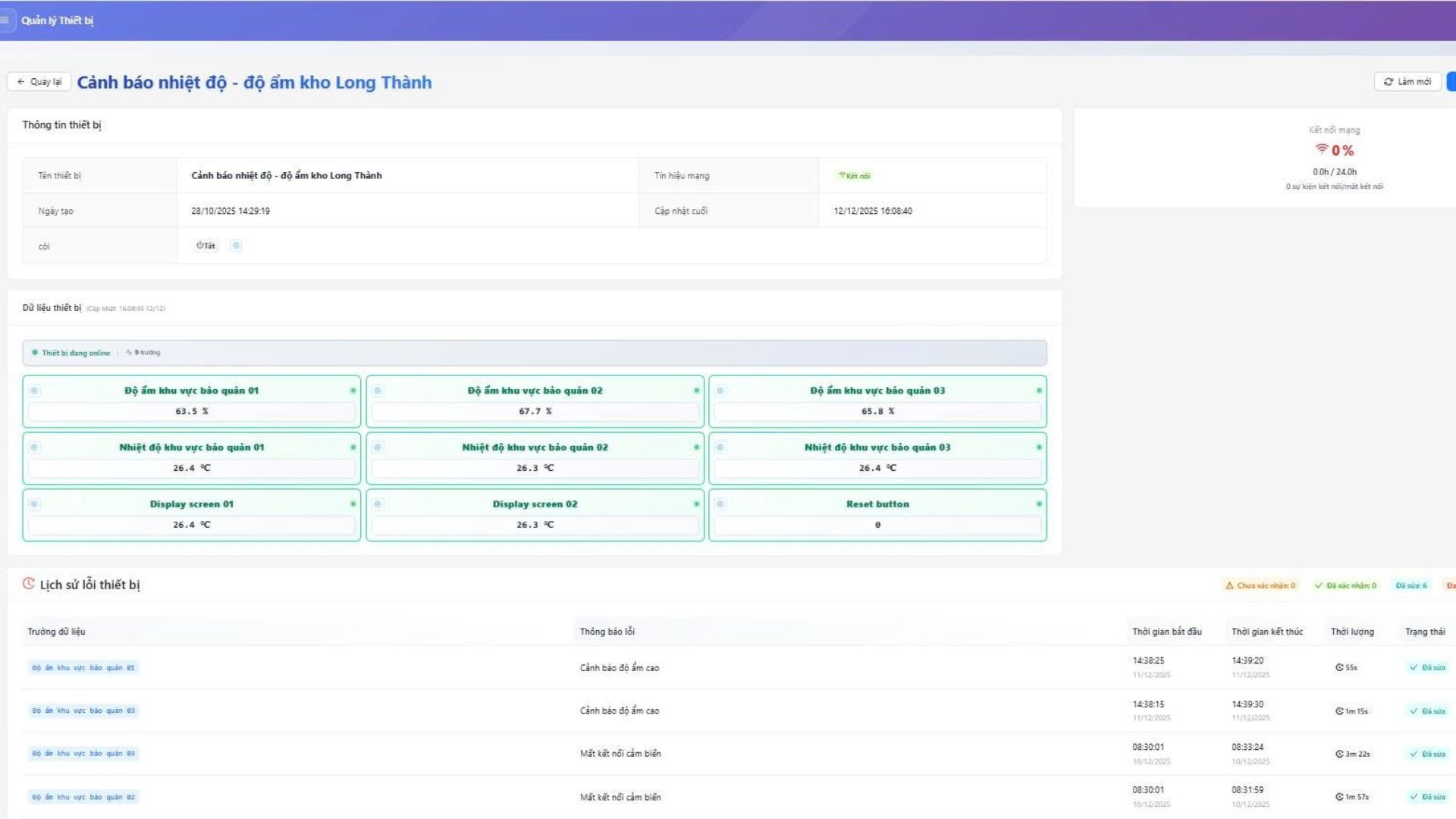 mẫu kế hoạch bảo trì máy móc thiết bị