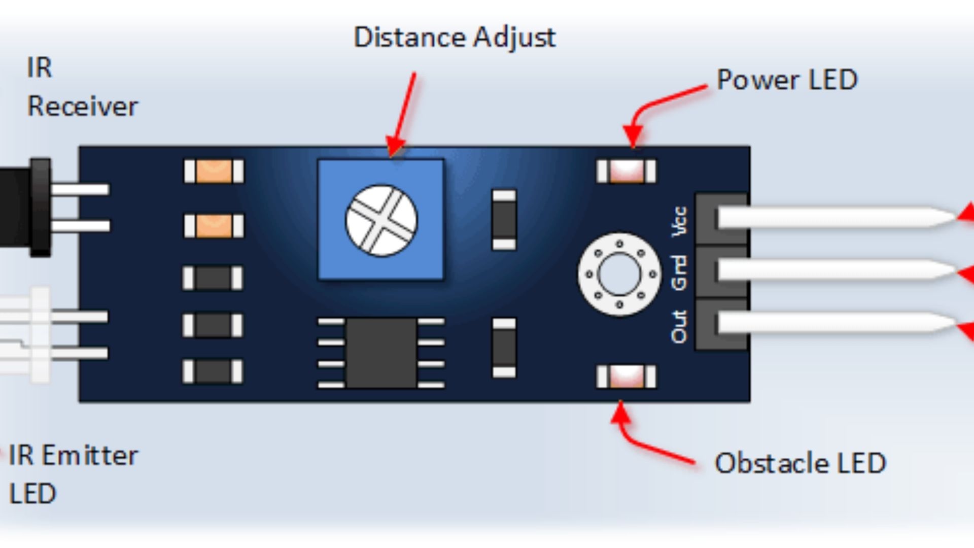 các loại cảm biến nhiệt độ